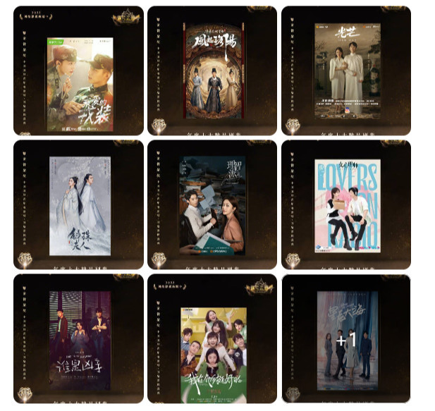 Xuất hiện giải thưởng 'cả làng cùng vui': Phim của Dương Dương, Địch Lệ Nhiệt Ba, Dương Tử đều có mặt Ảnh 5