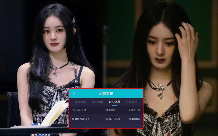 Rating Hạnh Phúc Đến Vạn Gia của Triệu Lệ Dĩnh tăng nhưng không hot bằng tạo hình hắc hóa đầy ma mị Ảnh 2