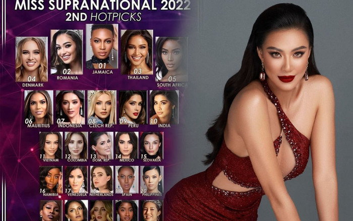 Chuyên trang Missosology đã 'đá văng' Kim Duyên ra khỏi Top 10 Miss Supranational 2022 Ảnh 2