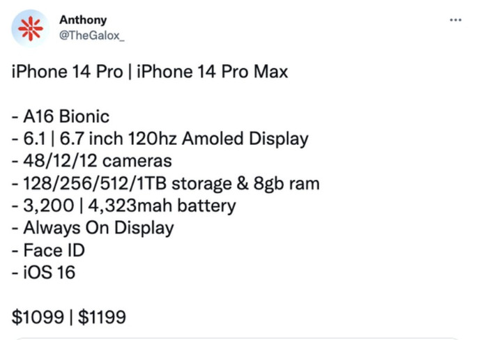 iPhone 14 có giá bán cao ngất ngưỡng Ảnh 1