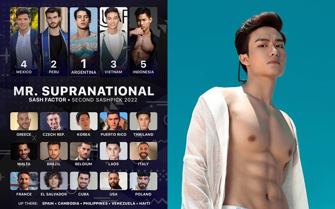 Đại diện Việt Nam được dự đoán giành ngôi vị á vương 2 tại Mister Supranational 2022 Ảnh 2