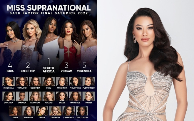 Sát giờ G, Kim Duyên được dự đoán giành Á hậu 2 Miss Supranational Ảnh 2