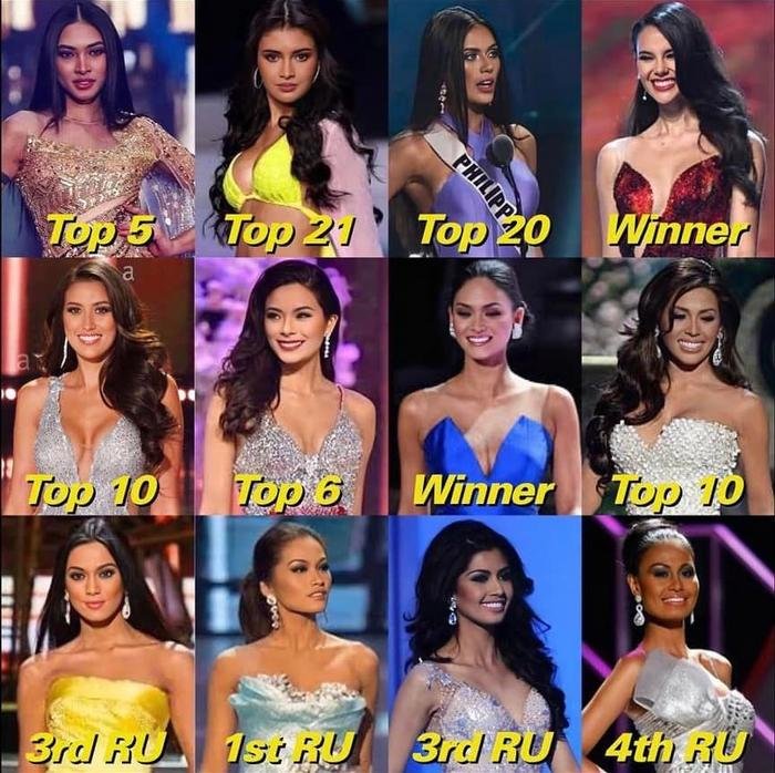 'Choáng' với chuỗi thành tích của Philippines tại Miss Universe, cơ hội nào cho Ngọc Châu? Ảnh 2