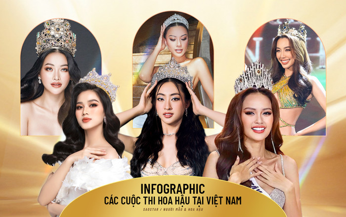 Chỉ 25/35 cuộc thi nhan sắc được cấp phép và những con số 'biết nói' về hoa hậu Ảnh 2