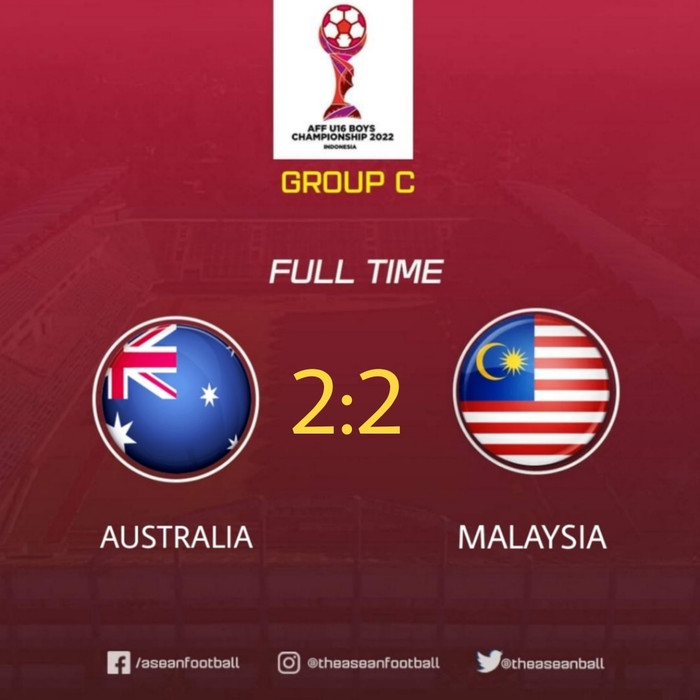 Úc hòa Malaysia 2-2, giúp Việt Nam vào bán kết.