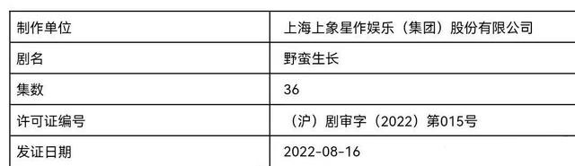 Phim đã vượt qua vòng kiểm duyệt và được cấp giấy phép lên sóng 36 tập.