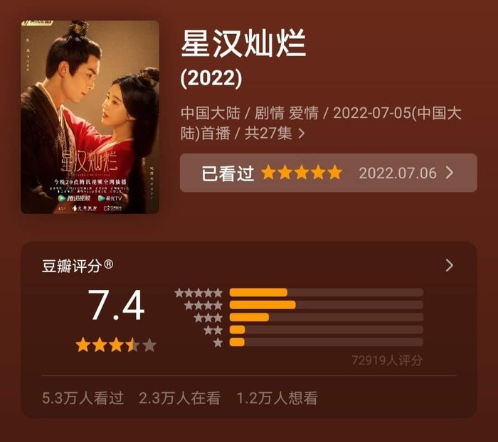 Trầm Vụn Hương Phai của Dương Tử mở điểm Douban thấp đến đáng thương, 'tại anh tại ả' hay tại anti fan? Ảnh 4