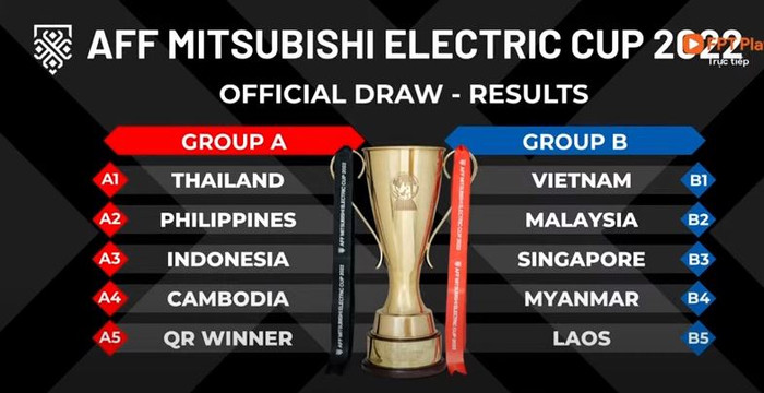 Việt Nam vào bảng B cùng Malaysia, Singapore, Myanmar và Lào. 