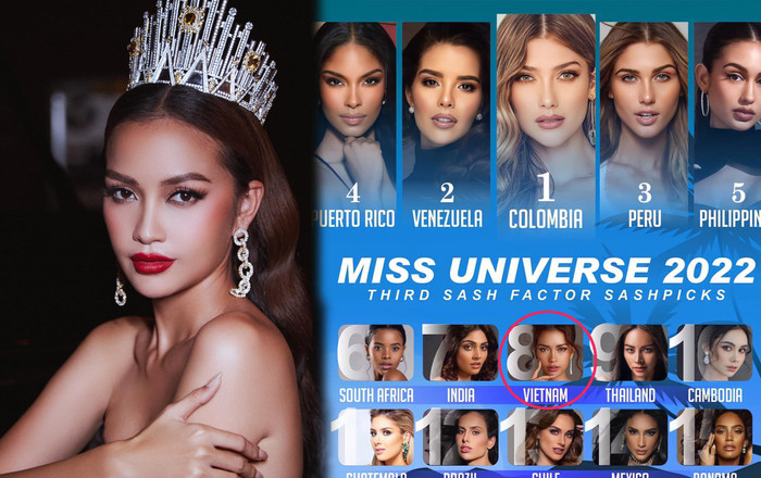 Ngọc Châu 'mất hút' trong Top 5 dự đoán Hoa hậu Hoàn vũ 2022 của chuyên trang sắc đẹp, lý do là gì? Ảnh 2