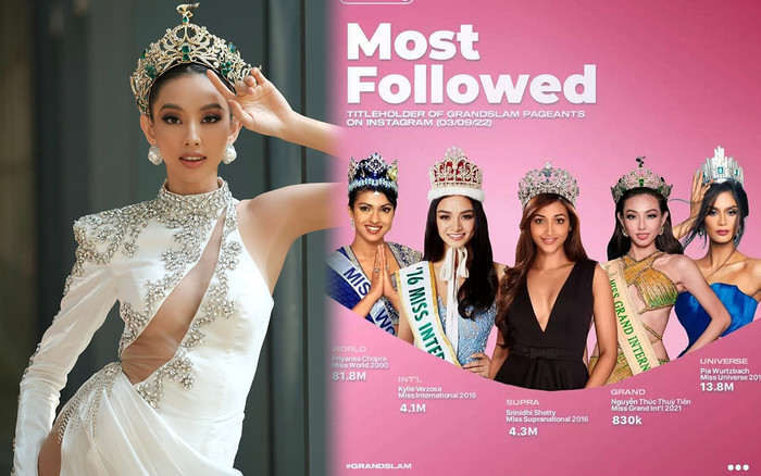 Hoa hậu Thùy Tiên lọt top Big 5 Grand Slam queen có lượng người theo dõi nhiều nhất trên Instagram Ảnh 2
