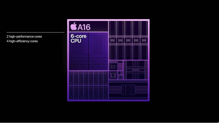 Apple trang bị cho iPhone 14 Pro và 14 Pro Max con chip Apple A16 mới