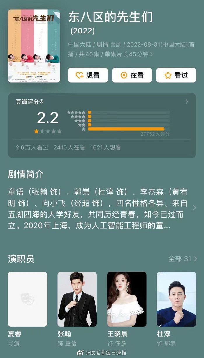 Điểm Douban thấp tới không thể thấp hơn của Các Quý Ông Khu Đông Bát. 