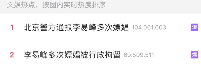 Lượt truy cập về vụ việc của Lý Dịch Phong 'bạo tím' trên Weibo và chắc chắn sẽ còn tiếp tục tăng.