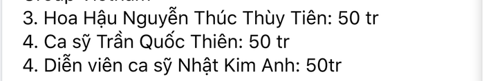 Bất ngờ với số tiền Hoa hậu Thùy Tiên quyên góp từ thiện miền Trung hậu ồn ào Ảnh 2