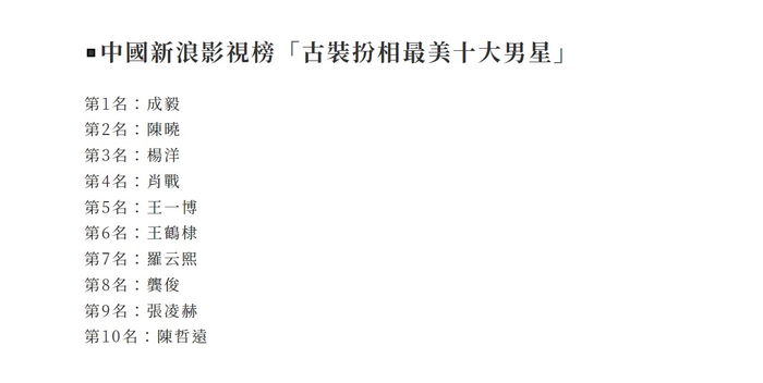 Top 10 sao nam có tạo hình cổ trang đẹp nhất do Sina công bố.