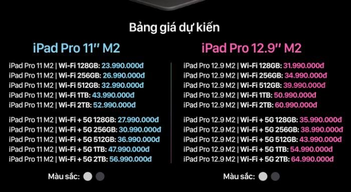 Tiết lộ giá bán dự kiến cao ngất ngưỡng của iPad Pro 2022 Ảnh 1