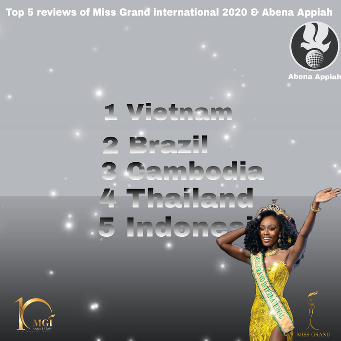 Abena Appiah cho rằng đại diện của Việt Nam xứng đáng với ngôi vị Miss Grand International 2022.