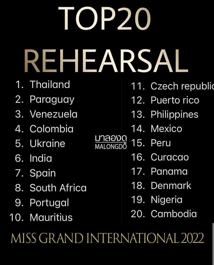 Nhiều fan cảm thấy khó hiểu về kết quả dự đoán này.