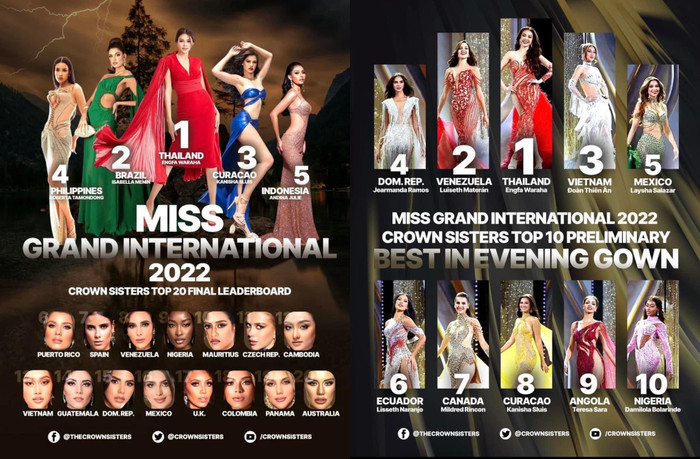 Engfa Waraha phủ kín mọi mặt trận dự đoán trước thềm chung kết.