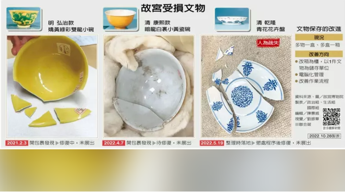 3 món đồ bao gồm 1 chiếc bát, 