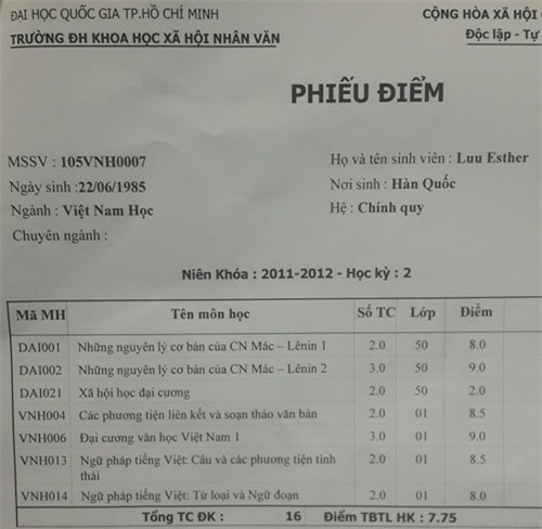 Bất ngờ trước bảng điểm 'khủng' thời đại học của Hari Won, tiết lộ bí quyết luôn đứng Top của trường Ảnh 4