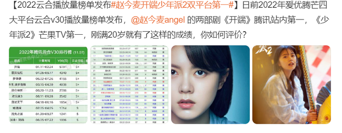 Không phải Triệu Lộ Tư hay Dương Tử đây mới là sao nữ có thành tích phim tốt nhất 2022 Ảnh 2