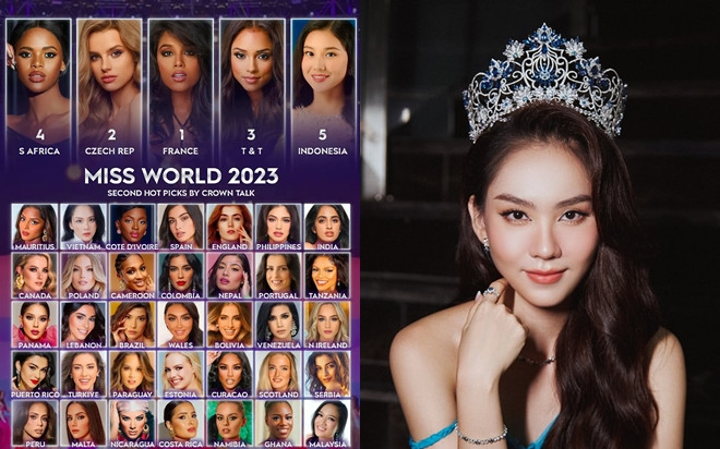Mai Phương lọt ngay tầm ngắm chuyên gia sắc đẹp, dự đoán lọt Top 7 Miss World 2022 Ảnh 2