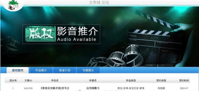 Nếu vai nam chính của Trần Phi Vũ gần như đã chắc suất, thì nữ chính vẫn còn là ẩn số. 