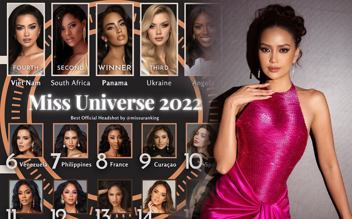 Tín hiệu vui của Ngọc Châu: Xuất hiện trên trang của bà chủ Miss Universe, ảnh profile được đánh giá cao Ảnh 2