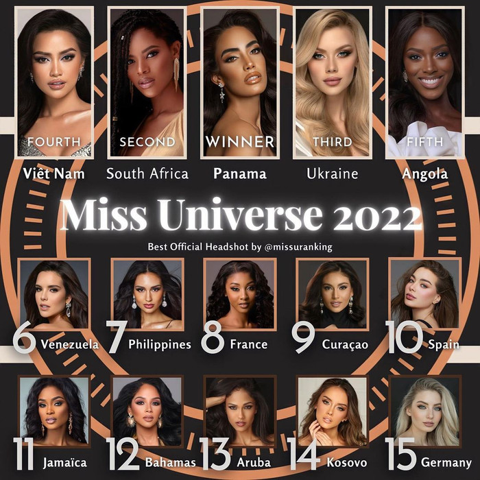 Tín hiệu vui của Ngọc Châu: Xuất hiện trên trang của bà chủ Miss Universe, ảnh profile được đánh giá cao Ảnh 3