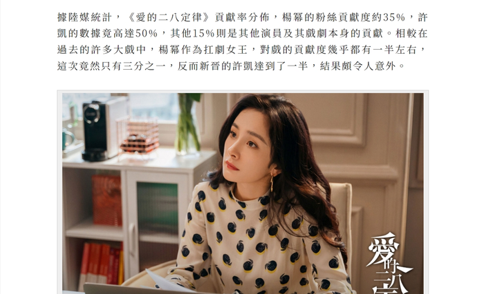 Lượng người hâm mộ của Dương Mịch đóng góp cho bộ phim chỉ chiếm 35%...