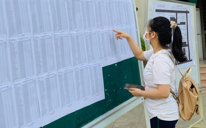 Thông tin đầu tiên về Kỳ thi lớp 10 chuyên năm học 2023- 2024 Ảnh 2