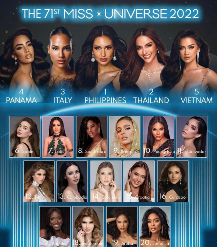 Ngọc Châu cùng hai đại diện Thái Lan và Phillipines được đánh giá là ba gương mặt mạnh nhất đến từ team châu Á.