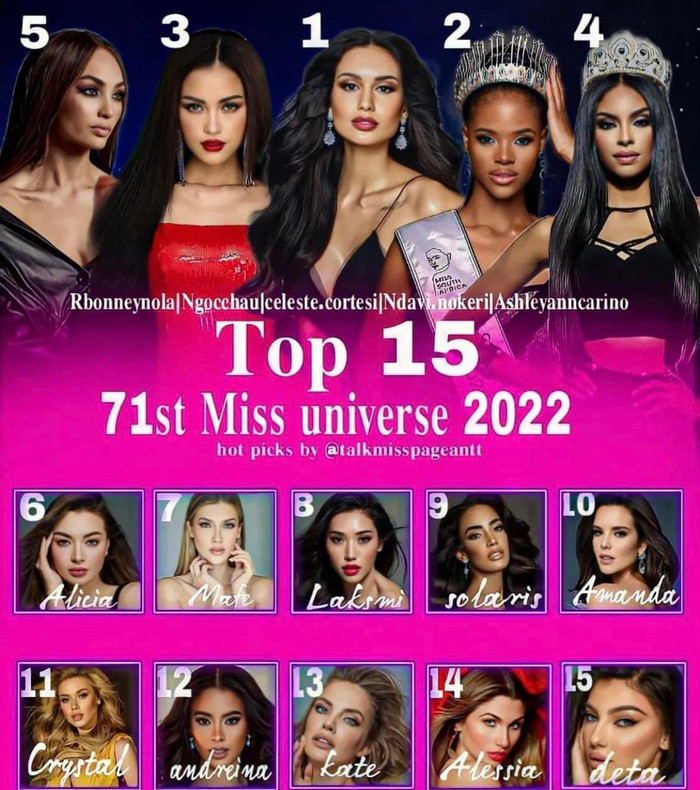 Trong các bảng xếp hạng khác, Ngọc Châu là cái tên đinh thuộc top 5. 