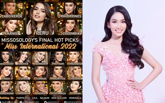 Fan Việt bất bình khi Missosology kéo Phương Anh xuống hạng 9 Miss International Ảnh 2