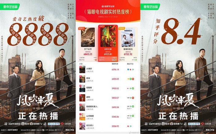 Một số thành tích của Gió Thổi Bán Hạ. 