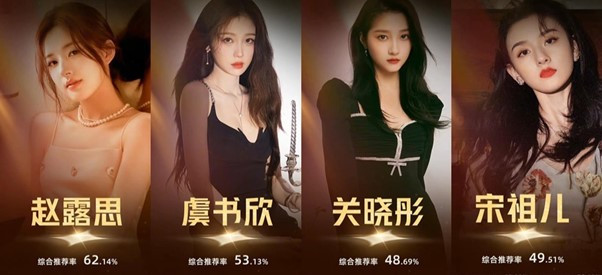 Triệu Lộ Tư được công nhận là tiểu hoa sau 95 của Cbiz.