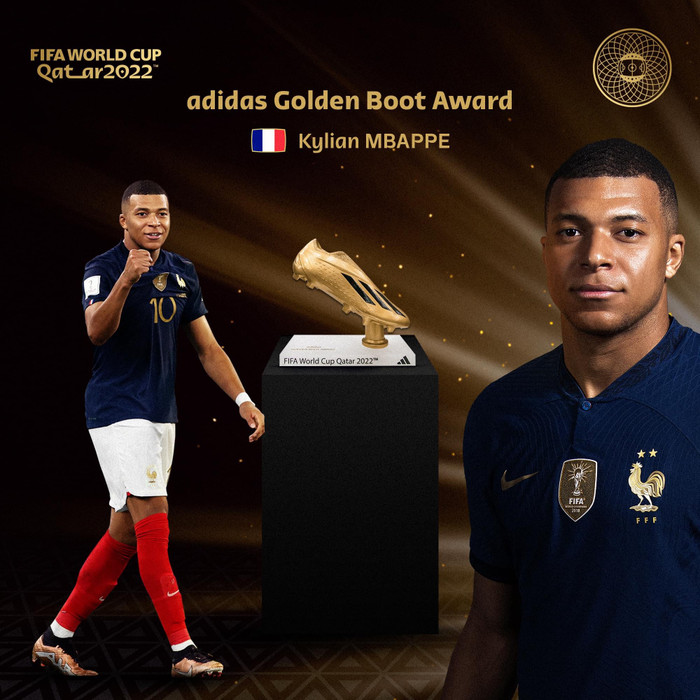 Mbappe đã giành Chiếc giày vàng với 8 bàn thắng, nhiều hơn 1 bàn so với Messi (7 bàn). Mbappe đã ghi 3 bàn trong trận chung kết nhưng không thể giúp Pháp vô địch World Cup 2022.