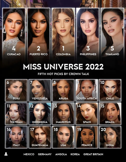 'Gà chiến' mạnh nhất Miss Universe lên đường sang Mỹ: Bị 'om' 3 năm để chờ khoảnh khắc tỏa sáng Ảnh 2