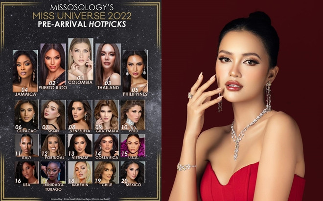 Missosology nhất định từ chối Ngọc Châu khỏi Top 5: Điều gì sẽ xảy ra ở phút chót? Ảnh 2