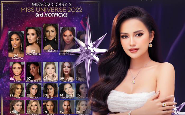 Missosology 5 lần 7 lượt từ chối Ngọc Châu khỏi Top 5: Dự đoán hơi chủ quan, chưa sát sao với thực lực? Ảnh 2