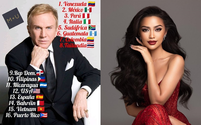 Phù thủy hoa hậu khét tiếng réo gọi Ngọc Châu vào Top 16 phong thần: Dự đoán gà nhà Venezuela đăng quang Ảnh 2
