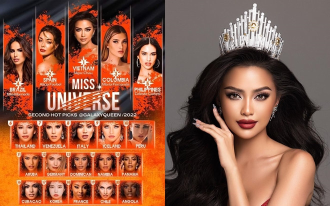 Rồi tới luôn, Ngọc Châu được dự đoán đăng quang Miss Universe 2022 Ảnh 2