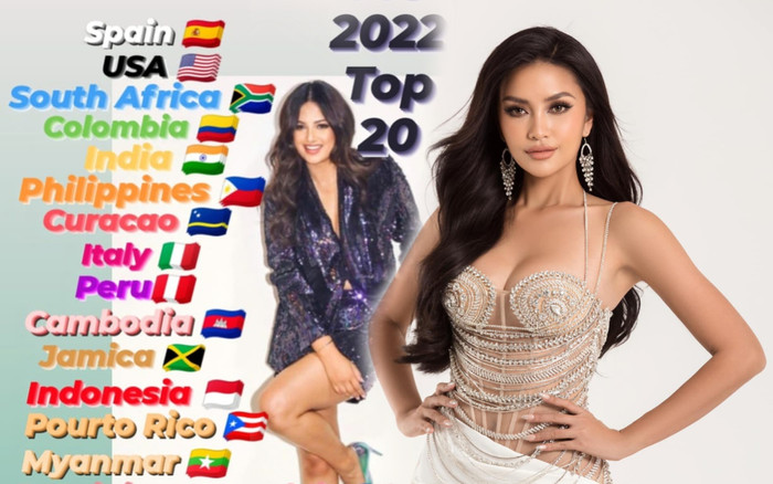 Đương kim Hoa hậu Hoàn vũ dự đoán Top 20: Ngọc Châu tàng hình vô điều kiện khỏi danh sách phong thần Ảnh 2