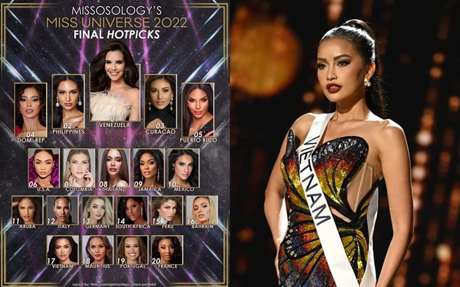 Sát giờ G, Missosology đá văng Ngọc Châu ra khỏi Top 16: Sao hồi đầu khen lắm mà? Ảnh 2