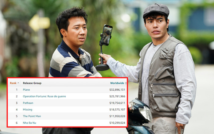 Trấn Thành 'xỉu' khi biết Nhà Bà Nữ đứng thứ 6 trong BXH phim có doanh thu cao nhất toàn cầu Ảnh 2