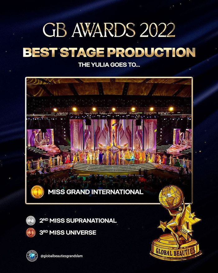 'Best Stage Production' hay còn gọi là dàn dựng sân khấu xuất sắc nhất năm 2022 thuộc về cuộc thi Miss Grand International. Vị trí thứ 2 thuộc về Miss Supranational và Miss Universe xếp vị trí thứ 3.&nbsp;