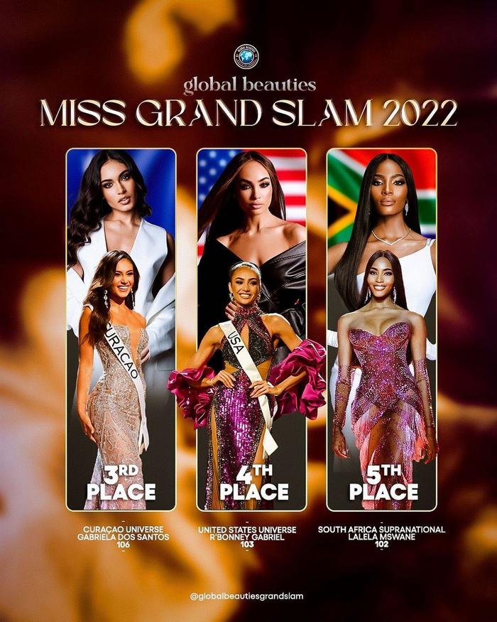 Lộ diện Hoa hậu đẹp nhất năm 2022: Gà cưng ông Nawat hạ gục Miss Universe trong vòng 1 nốt nhạc Ảnh 3