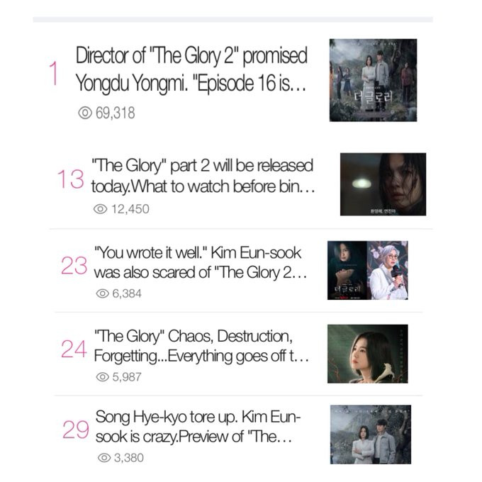 Song Hye Kyo chính thức giải được vận đen do chồng cũ Song Joong Ki mang lại Ảnh 2