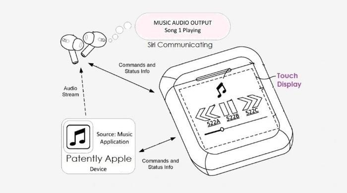  Apple đang phát triển hộp sạc AirPods có màn hình cảm ứng Ảnh 1